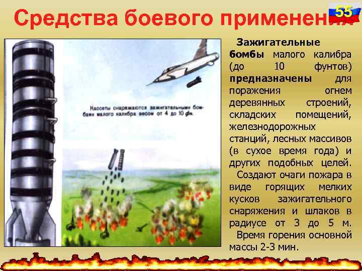 Средства боевого 55 применения Зажигательные бомбы малого калибра (до 10 фунтов) предназначены для поражения