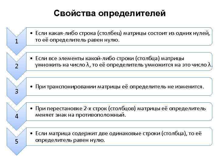 Свойства определителей 1 • Если какая-либо строка (столбец) матрицы состоит из одних нулей, то