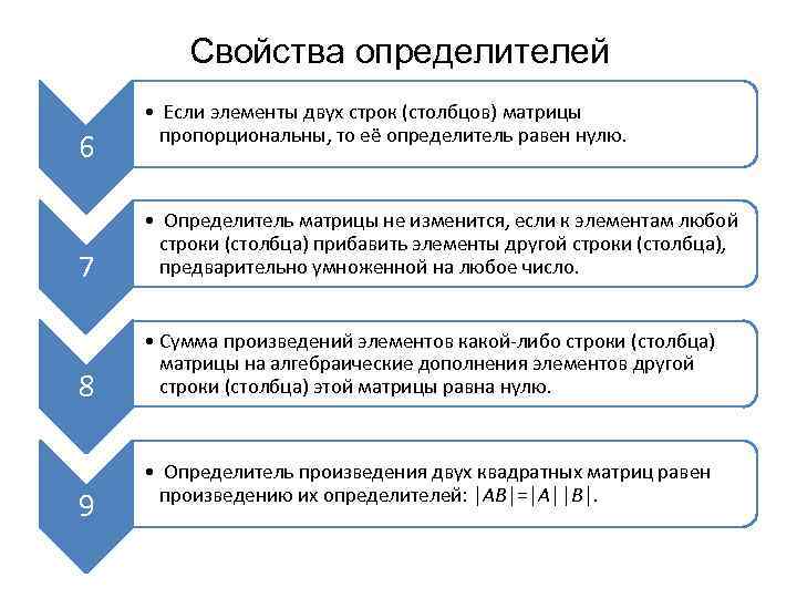 Свойства определителей 6 • Если элементы двух строк (столбцов) матрицы пропорциональны, то её определитель