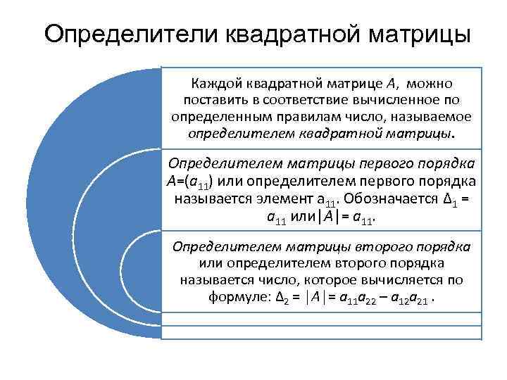 Определители квадратной матрицы Каждой квадратной матрице А, можно поставить в соответствие вычисленное по определенным