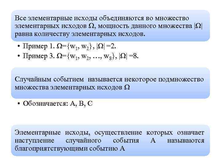 Все элементарные исходы объединяются во множество элементарных исходов Ω, мощность данного множества |Ω| равна