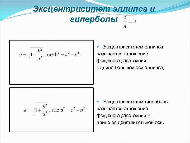 Эксцентриситет эллипса и гиперболы Эксцентриситетом эллипса называется отношение фокусного расстояния к длине большой оси