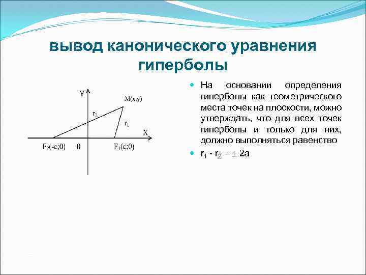 вывод канонического уравнения гиперболы На основании определения гиперболы как геометрического места точек на плоскости,