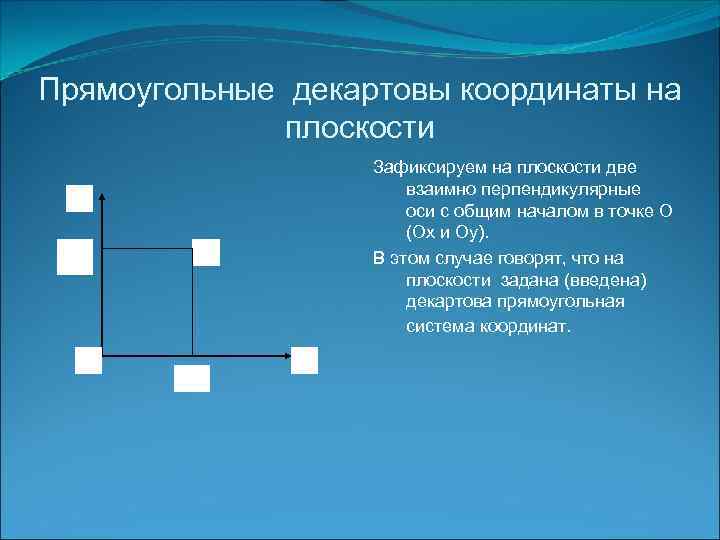 Прямоугольные декартовы координаты на плоскости Зафиксируем на плоскости две взаимно перпендикулярные оси с общим