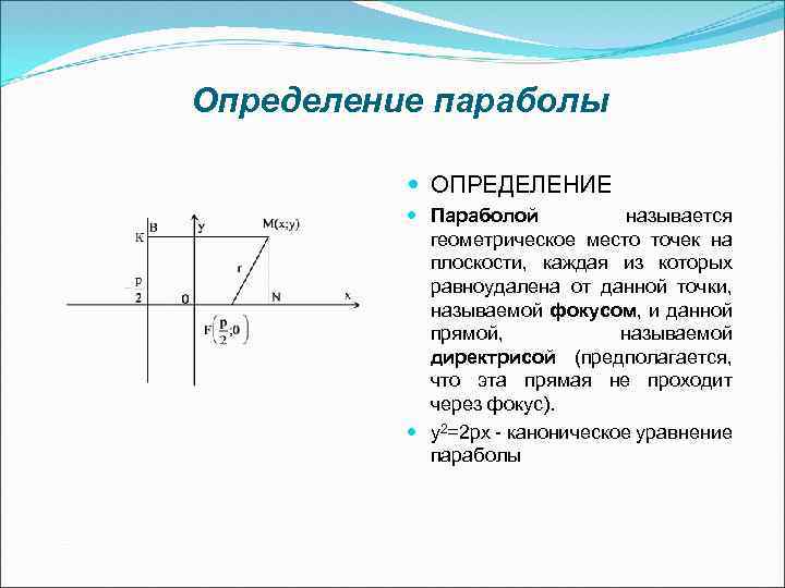 Определение параболы ОПРЕДЕЛЕНИЕ Параболой называется геометрическое место точек на плоскости, каждая из которых равноудалена