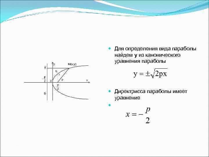  Для определения вида параболы найдем у из канонического уравнения параболы Директрисса параболы имеет