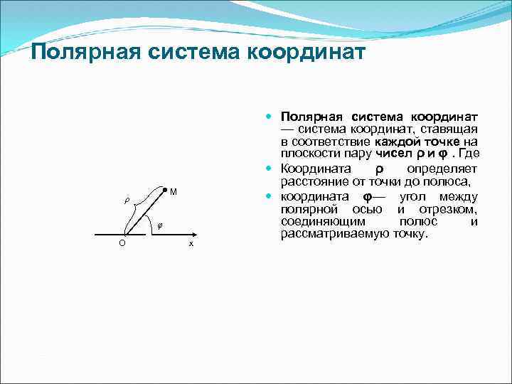 Полярная система координат M ρ φ O x Полярная система координат — система координат,