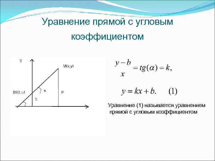 Уравнение прямой с угловым коэффициентом Уравнение (1) называется уравнением прямой с угловым коэффициентом 