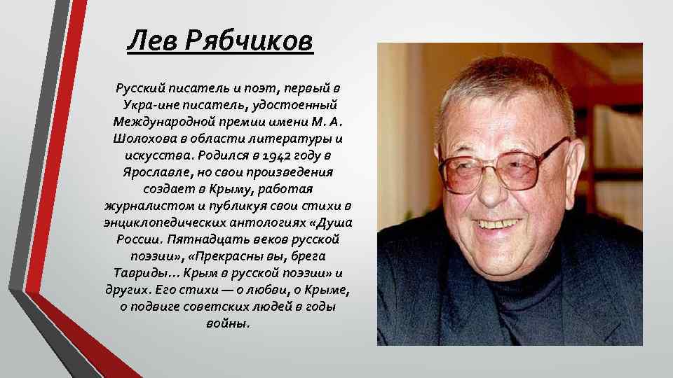 Лев Рябчиков Русский писатель и поэт, первый в Укра ине писатель, удостоенный Международной премии