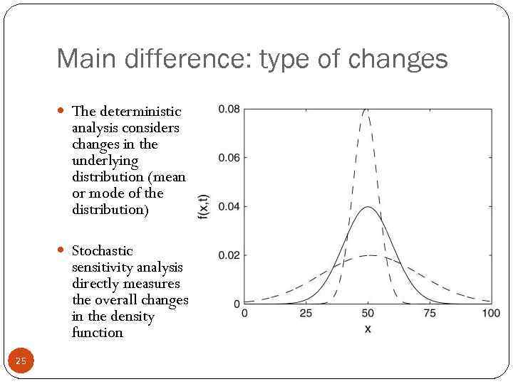 Main difference: type of changes The deterministic analysis considers changes in the underlying distribution