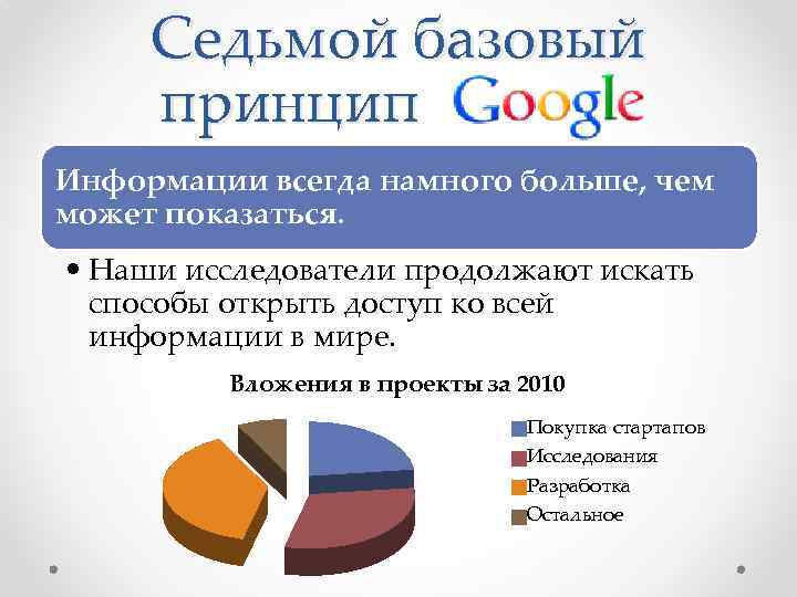 Седьмой базовый принцип Информации всегда намного больше, чем может показаться. • Наши исследователи продолжают