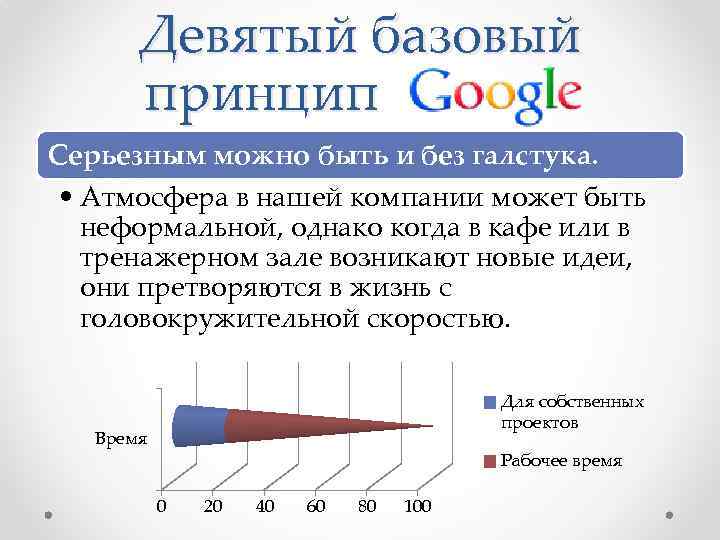 Девятый базовый принцип Серьезным можно быть и без галстука. • Атмосфера в нашей компании