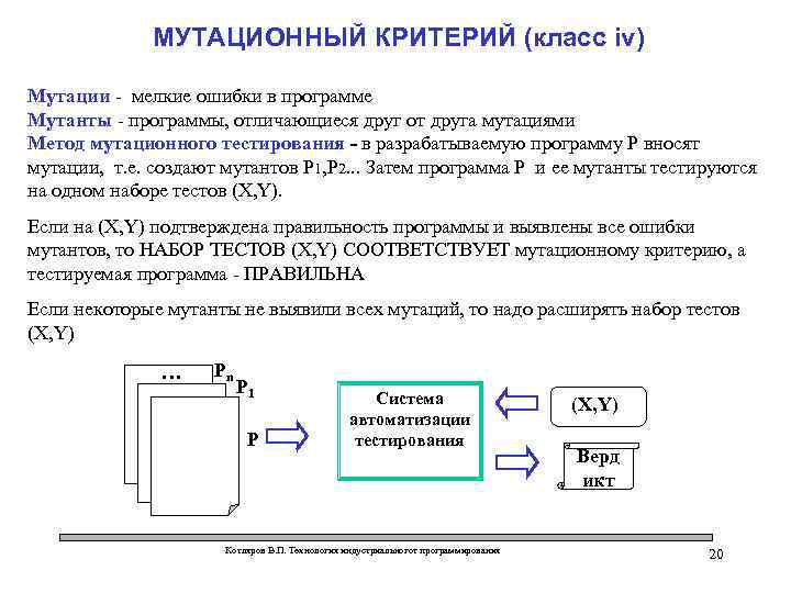 МУТАЦИОННЫЙ КРИТЕРИЙ (класс iv) Мутации - мелкие ошибки в программе Мутанты - программы, отличающиеся