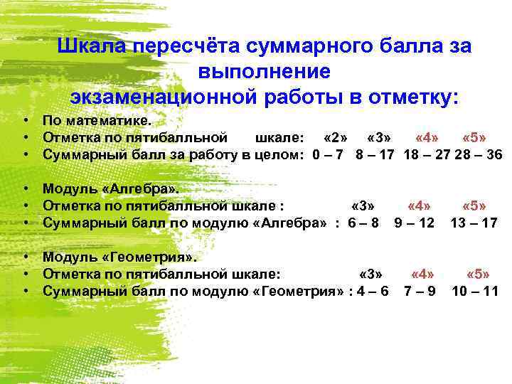 Шкала пересчёта суммарного балла за выполнение экзаменационной работы в отметку: • По математике. •