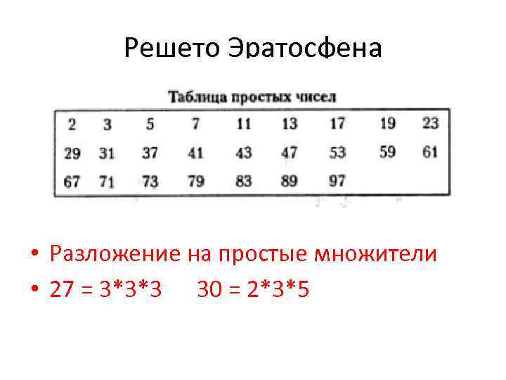 Решето Эратосфена • Разложение на простые множители • 27 = 3*3*3 30 = 2*3*5