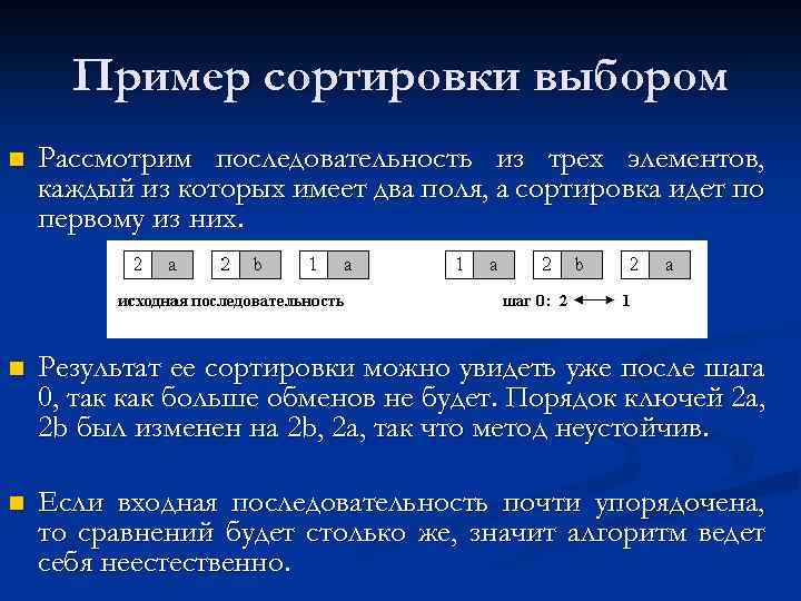 Виды сортировок