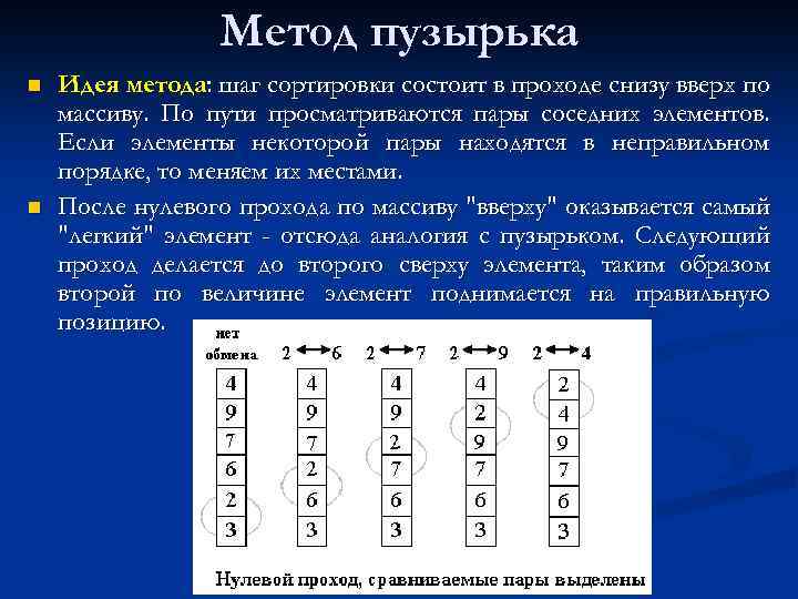 Метод пузырька n n Идея метода: шаг сортировки состоит в проходе снизу вверх по