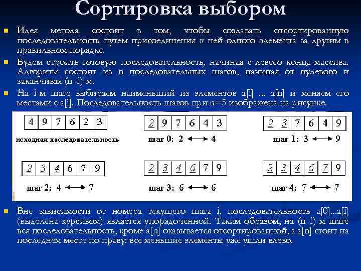 Что такое сортировка. Сортировка массива методом выборки. Алгоритм сортировки методом выбора. Сортировка выбором.