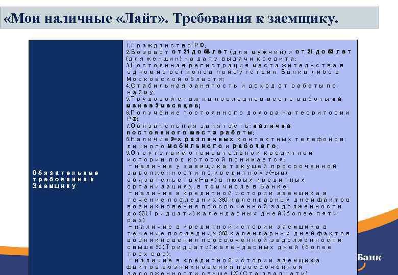  «Мои наличные «Лайт» . Требования к заемщику. Обязательные требования к Заемщику 1. Гражданство