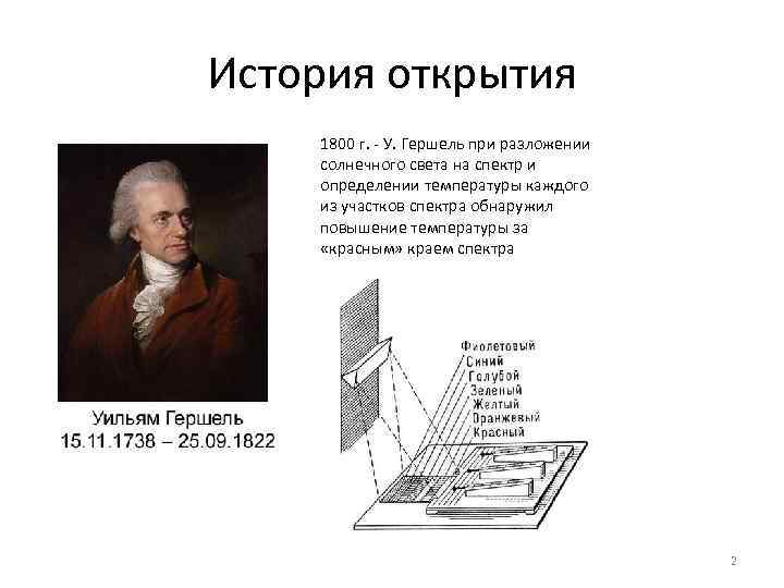 История открытия 1800 г. - У. Гершель при разложении солнечного света на спектр и