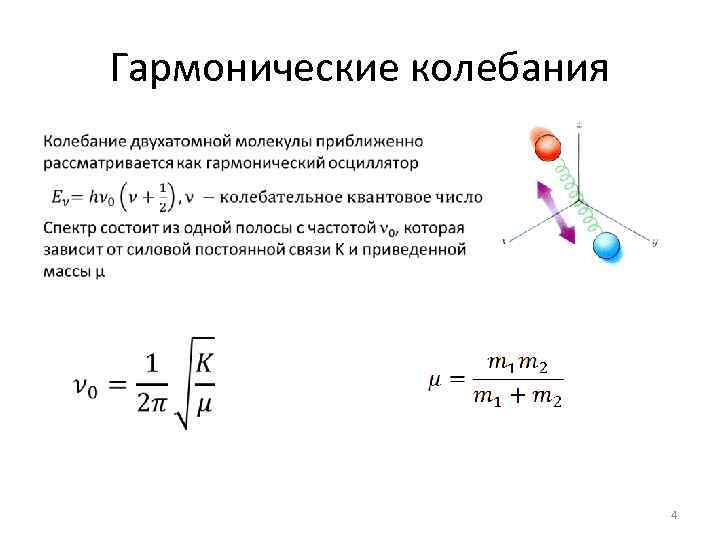 Гармонические колебания • 4 