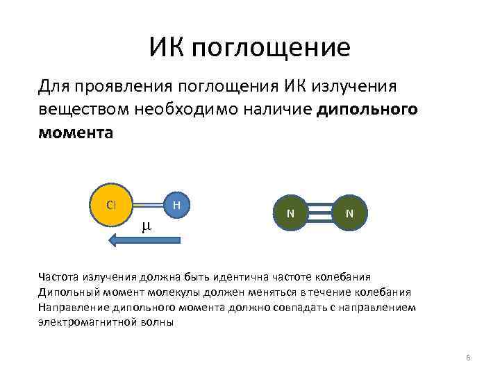 На покоящиеся дипольные молекулы продуктов питания. Дипольный момент молекулы. Дипольное излучение. Дипольный момент как определить. Колебательная спектроскопия.