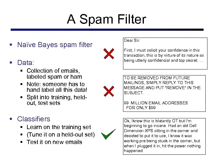 A Spam Filter § Naïve Bayes spam filter § Data: § Collection of emails,