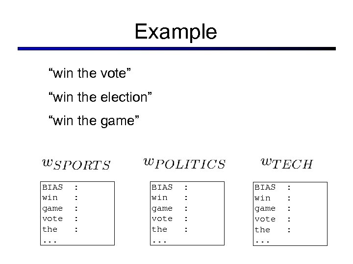 Example “win the vote” “win the election” “win the game” BIAS win game vote