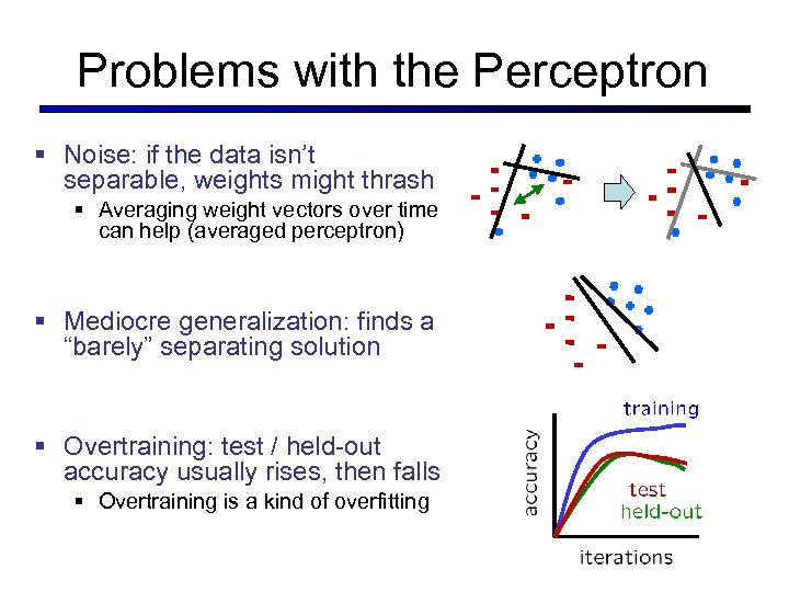 Problems with the Perceptron § Noise: if the data isn’t separable, weights might thrash