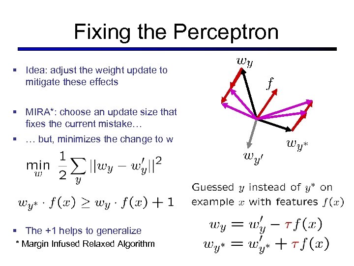 Fixing the Perceptron § Idea: adjust the weight update to mitigate these effects §