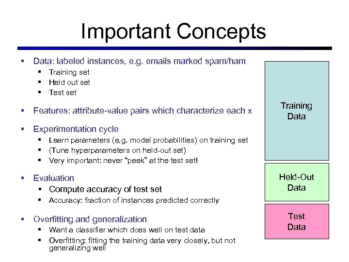 Important Concepts § Data: labeled instances, e. g. emails marked spam/ham § Training set