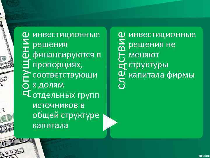 следствие допущение инвестиционные решения финансируются в пропорциях, соответствующи х долям отдельных групп источников в