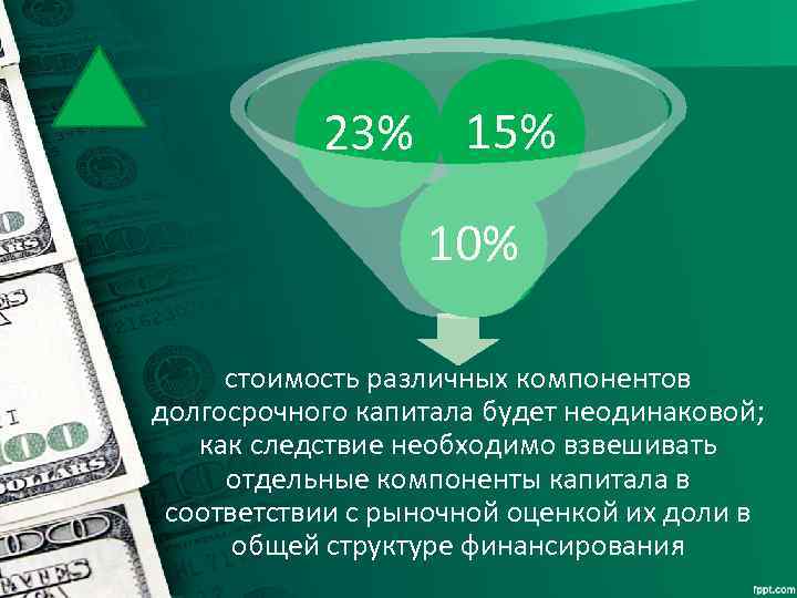 23% 15% 10% стоимость различных компонентов долгосрочного капитала будет неодинаковой; как следствие необходимо взвешивать