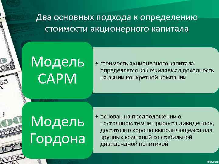 Два основных подхода к определению стоимости акционерного капитала Модель CAPM • стоимость акционерного капитала