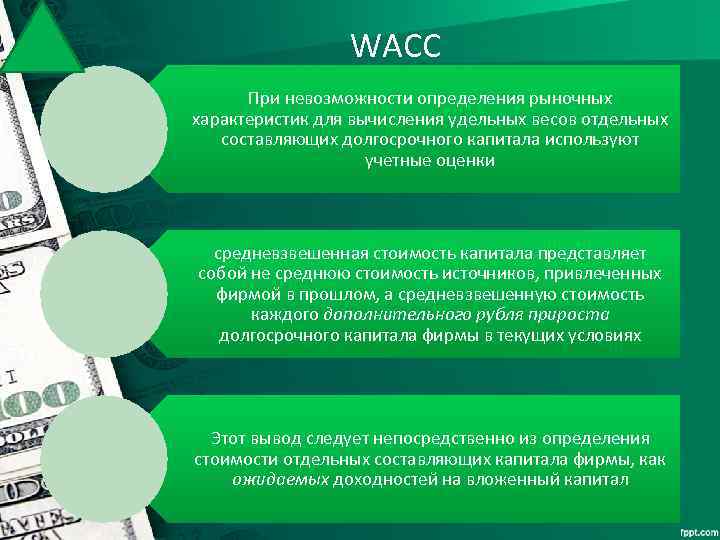 WACC При невозможности определения рыночных характеристик для вычисления удельных весов отдельных составляющих долгосрочного капитала