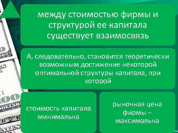 между стоимостью фирмы и структурой ее капитала существует взаимосвязь А, следовательно, становится теоретически возможным