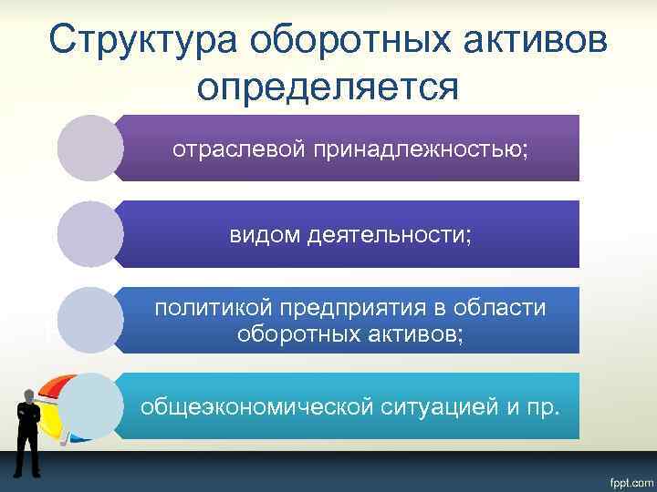 Структура оборотных активов определяется отраслевой принадлежностью; видом деятельности; политикой предприятия в области оборотных активов;