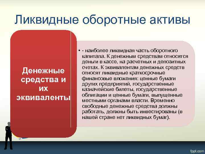 Ликвидные оборотные активы Денежные средства и их эквиваленты • - наиболее ликвидная часть оборотного