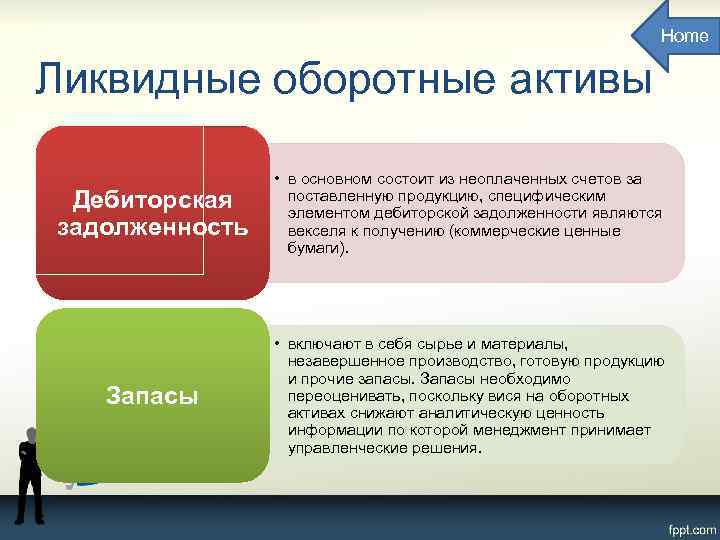 Home Ликвидные оборотные активы Дебиторская задолженность • в основном состоит из неоплаченных счетов за