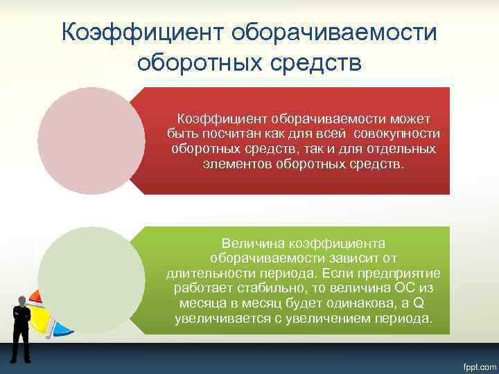 Коэффициент оборачиваемости оборотных средств Коэффициент оборачиваемости может быть посчитан как для всей совокупности оборотных
