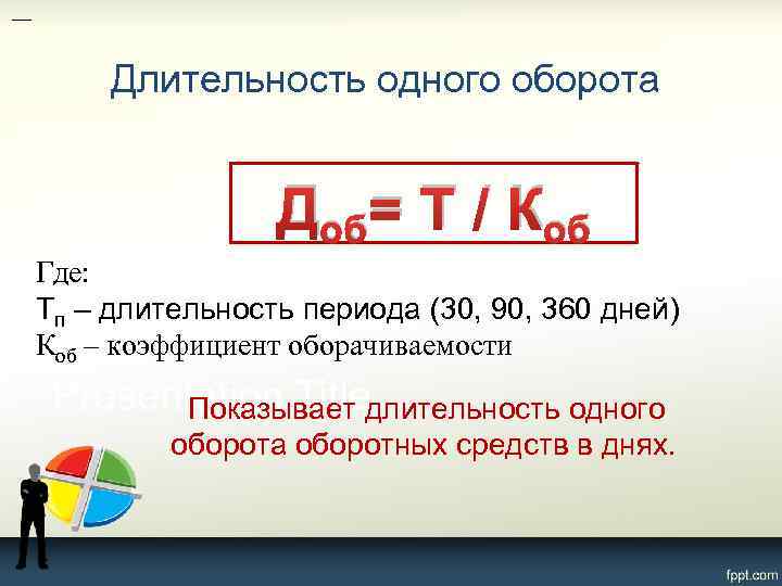 Длительность одного оборота Доб= Т / Коб Где: Тп – длительность периода (30, 90,
