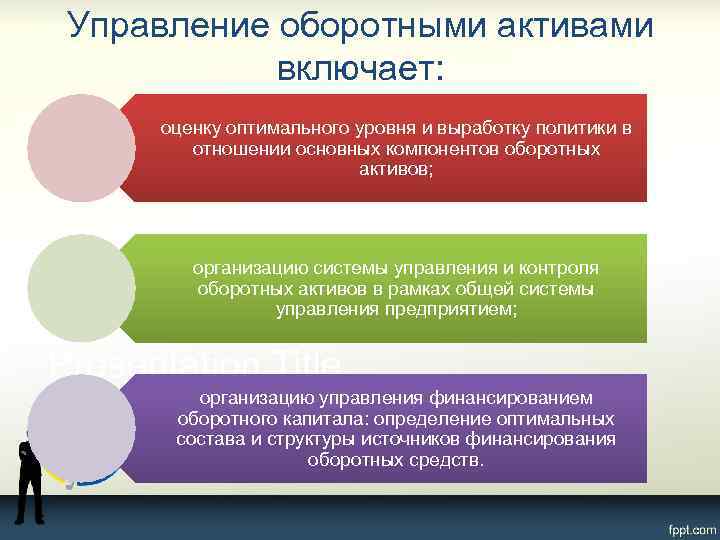 Управление оборотными активами включает: оценку оптимального уровня и выработку политики в отношении основных компонентов