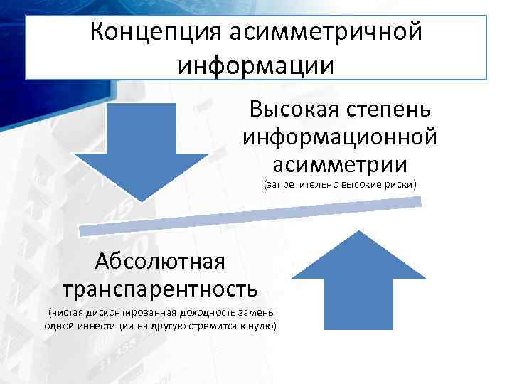 Корпоративная форма организации бизнеса