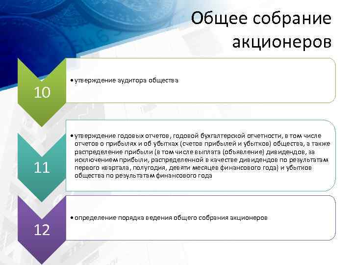 Общее собрание акционеров 10 11 12 • утверждение аудитора общества • утверждение годовых отчетов,