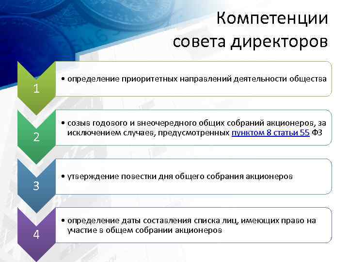 Компетенции совета директоров 1 2 3 4 • определение приоритетных направлений деятельности общества •