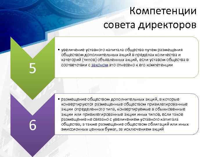 Компетенции совета директоров 5 6 • увеличение уставного капитала общества путем размещения обществом дополнительных