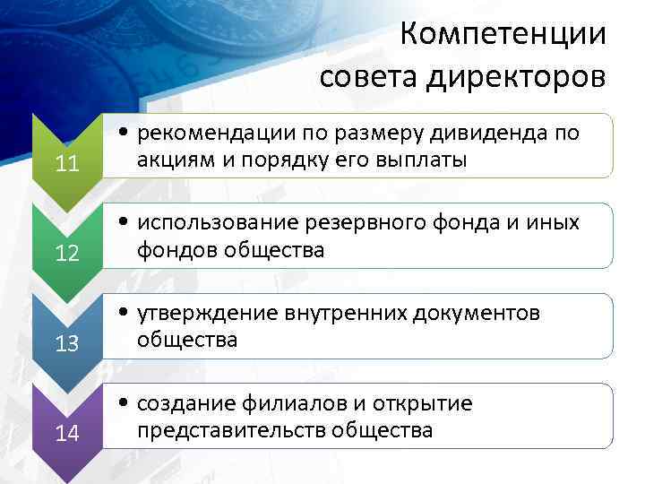 Компетенции совета директоров 11 • рекомендации по размеру дивиденда по акциям и порядку его