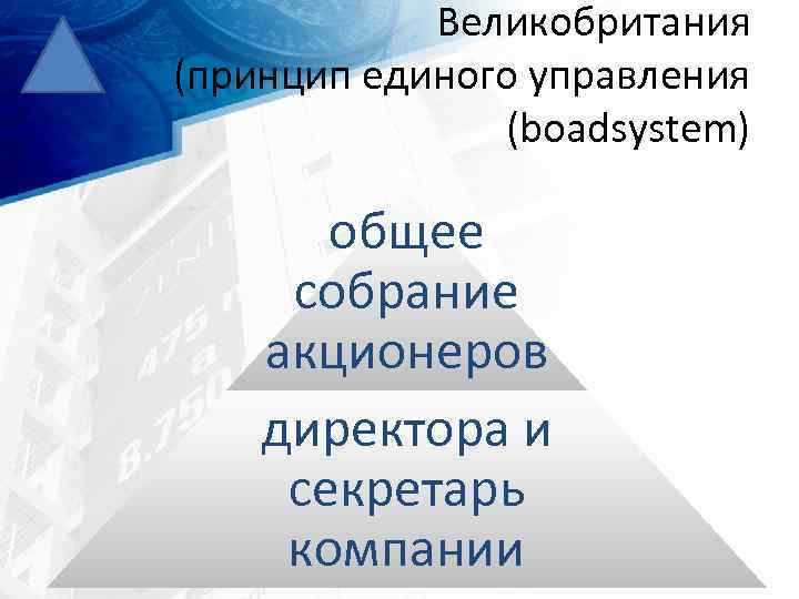 Великобритания (принцип единого управления (boadsystem) общее собрание акционеров директора и секретарь компании 