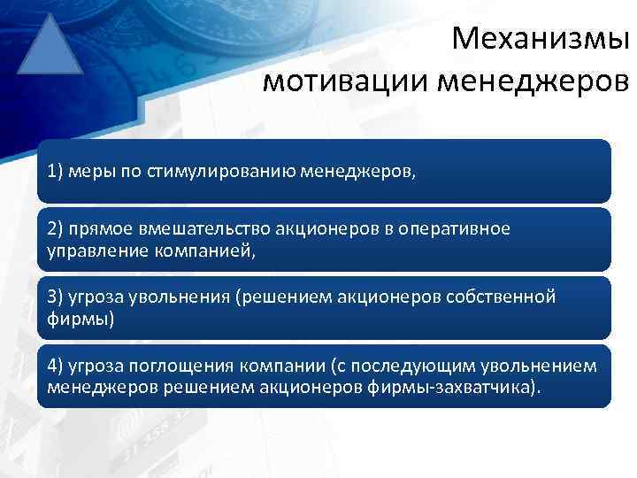 Механизмы мотивации менеджеров 1) меры по стимулированию менеджеров, 2) прямое вмешательство акционеров в оперативное