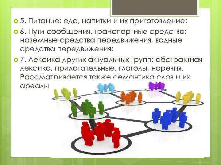  5. Питание: еда, напитки и их приготовление; 6. Пути сообщения, транспортные средства: наземные